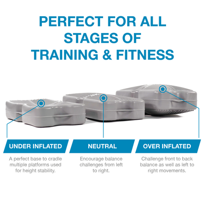 Propel Air Platform