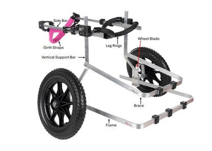 Dog Wheelchair for Front Legs