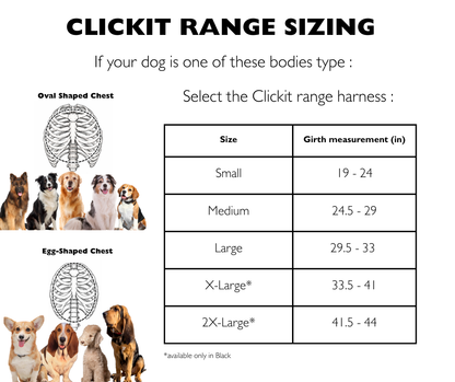 Clickit Range